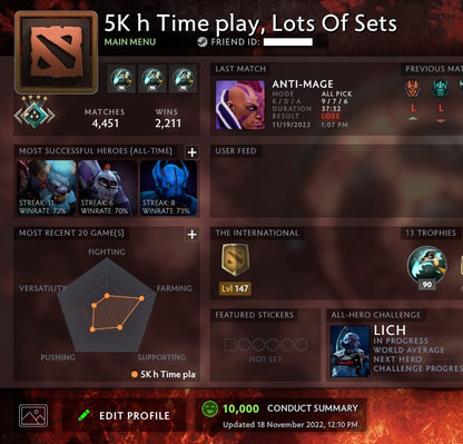 Crusader IV | MMR: 2000 - Behavior: 10000