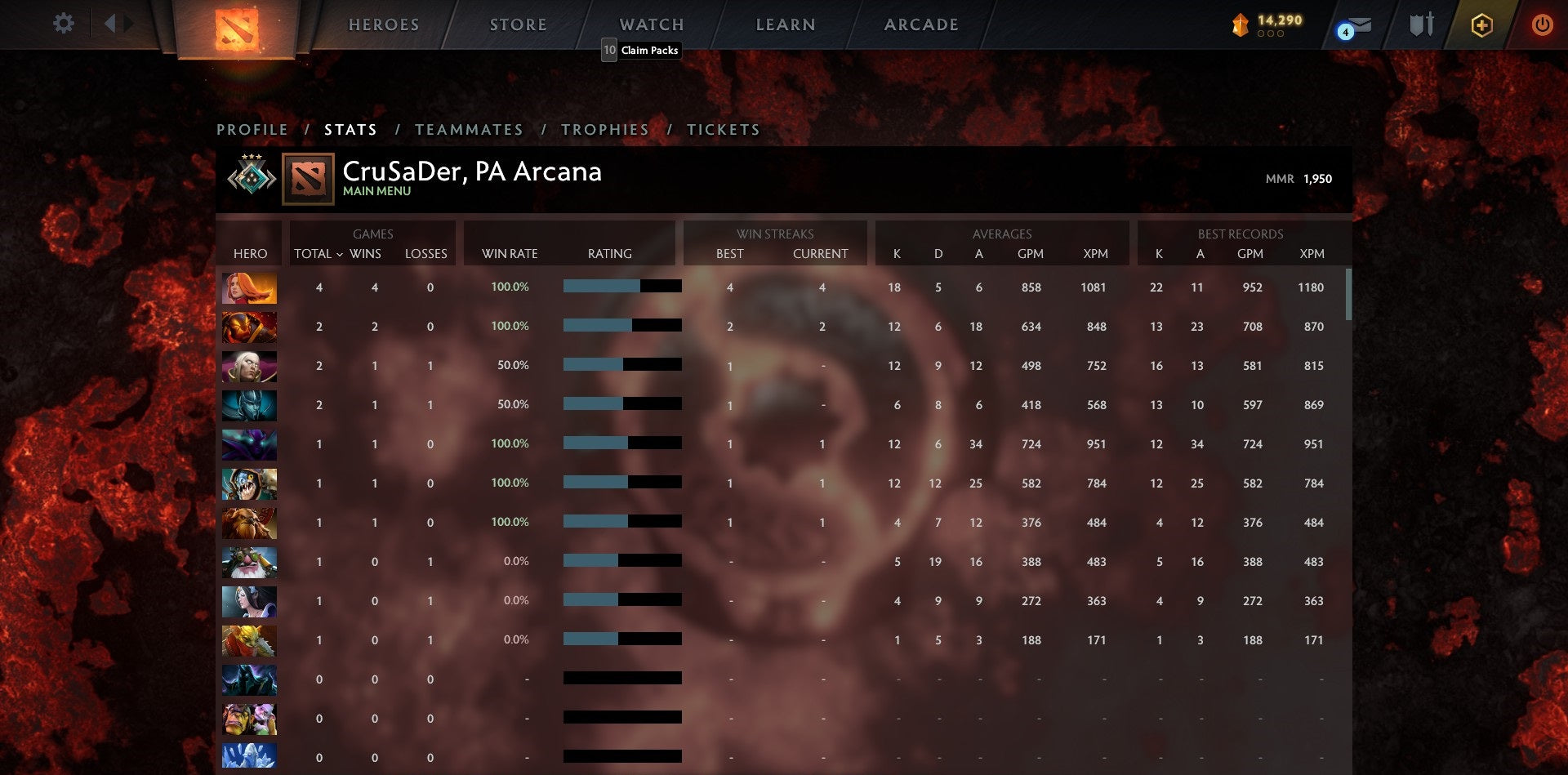 Crusader III | MMR: 1950 - Behavior: 10000