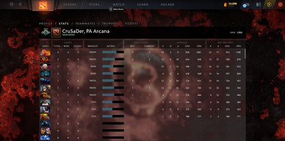 Crusader III | MMR: 1950 - Behavior: 10000