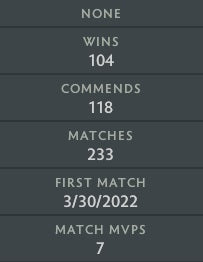 Héraut II | MMR : 260 - Comportement : 10000 