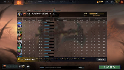 Divine V | MMR: 5514 - Behavior: 9335 - Communication: 9335