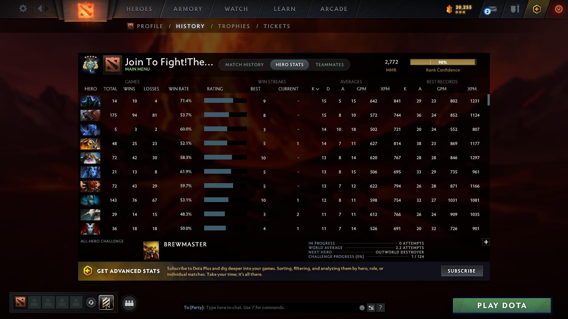 Archon V | MMR: 2772 - Behavior: 9754 - Communication: 9754