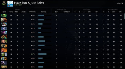 Herald II | MMR: 10 - Behavior: 9565