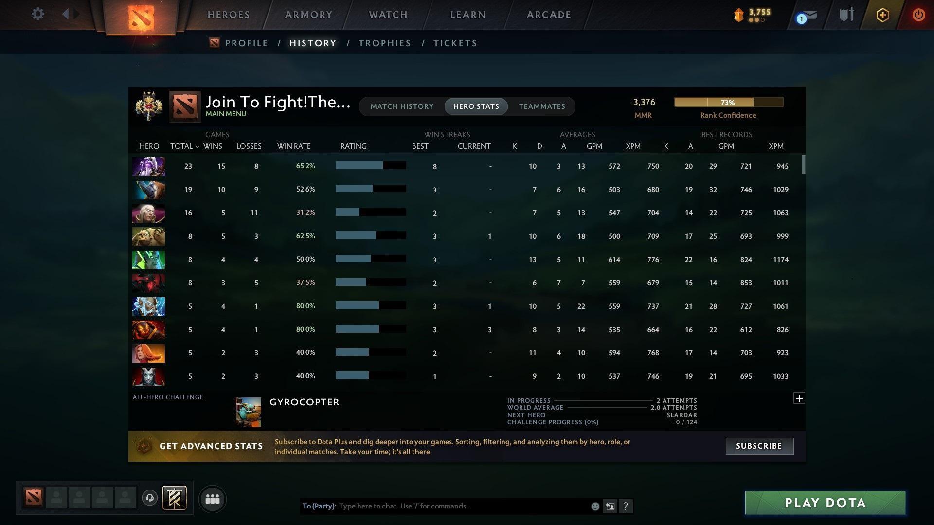 Legend III | MMR: 3376 - Behavior: 8115 - Communication: 8115