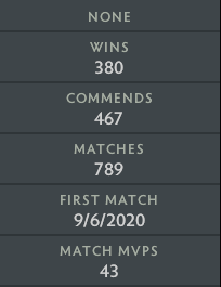 Héraut II | MMR : 30 - Comportement : 9561 