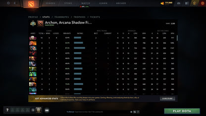 Archon I | MMR: 2320 - Behavior: 10000