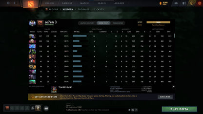 Ancient II | MMR: 4123 - Behavior: 8040 - Communication: 11309