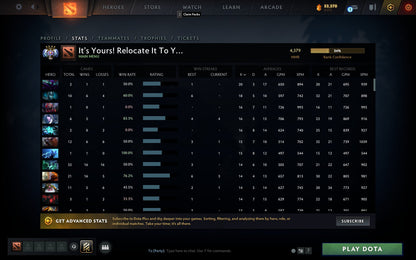 Ancient IV | MMR: 4378 - Behavior: 10000