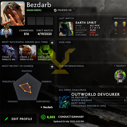 Ancient III | MMR: 4050 - Behavior: 8505