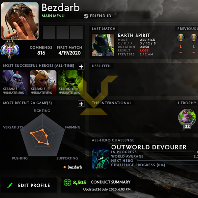 Ancient III | MMR: 4050 - Behavior: 8505