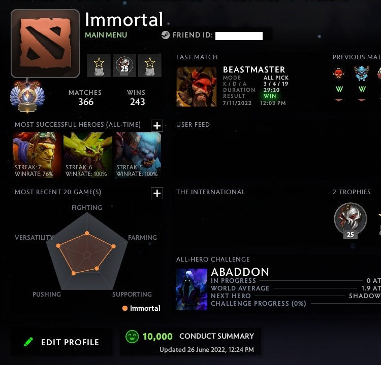Immortal | MMR: 6250 - Behavior: 10000