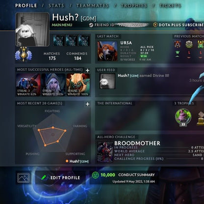 Divine III | MMR: 5030 - Behavior: 10000