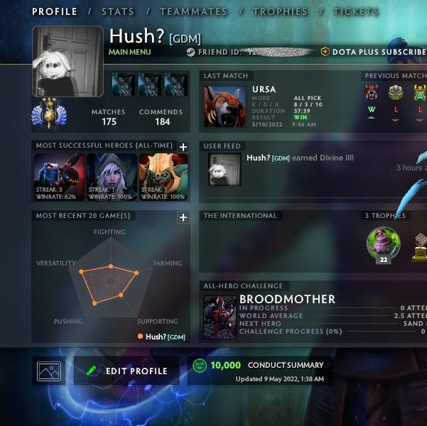 Divin III | MMR : 5030 - Comportement : 10000 