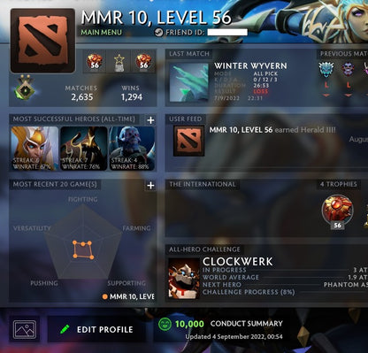 Héraut II | MMR : 10 - Comportement : 10000 