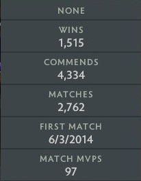 Immortel | MMR : 6760 - Comportement : 9600 