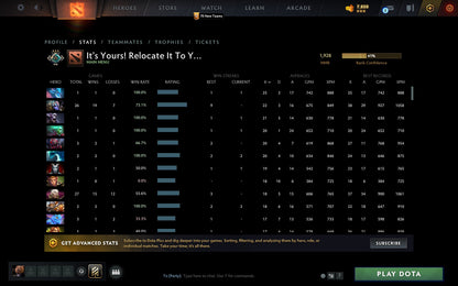 Crusader III | MMR: 1928 - Behavior: 10000