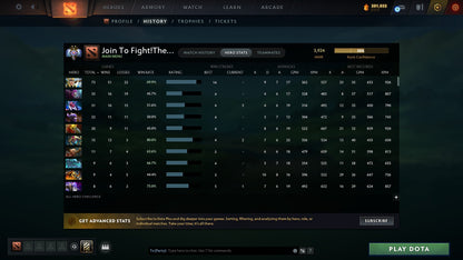 Ancient II | MMR: 3924 - Behavior: 11026 - Communication: 11026