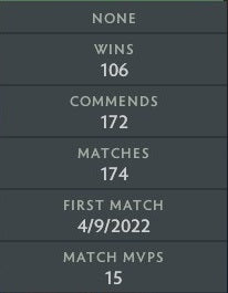 Légende IV | MMR : 3570 - Comportement : 10000 