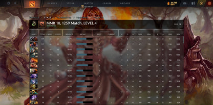 Héraut II | MMR : 10 - Comportement : 9921 