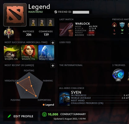 Légende I | MMR : 3120 - Comportement : 10000 