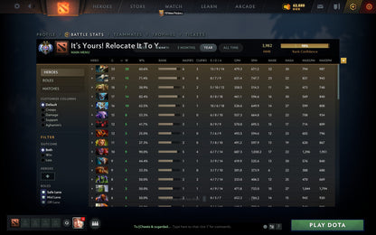 Ancient II | MMR: 3982 - Behavior: 9950