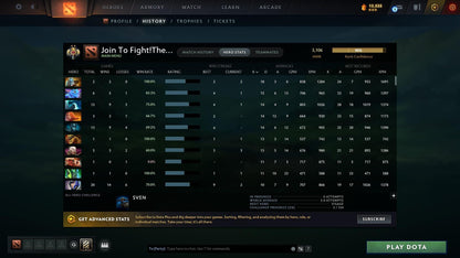 Legend II | MMR: 3106 - Behavior: 10787 - Communication: 10198