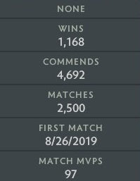 Herald II | MMR: 10 - Behavior: 9497