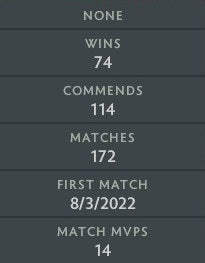 Ancient V | MMR: 4600 - Behavior: 10000