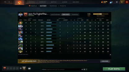 Ancient I | MMR: 3886 - Behavior: 10681 - Communication: 10681