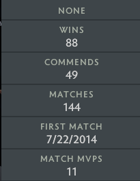 Guardian III | MMR: 1090 - Behavior: 8027