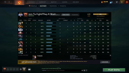 Ancient V | MMR: 4492 - Behavior: 11970 - Communication: 11970