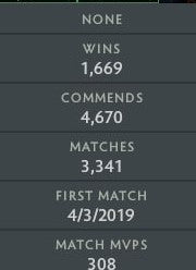 Croisé III | MMR : 2160 - Comportement : 9980 