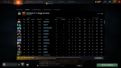 Archon IV | MMR: 2760 - Behavior: 10000