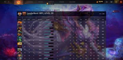 Immortel [Classement] | MMR : 7150 - Comportement : 9895 