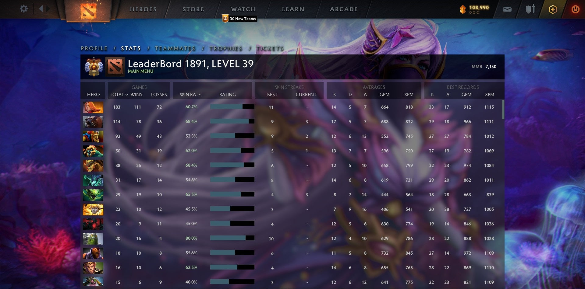 Immortel | MMR : 6160 - Comportement : 10000 