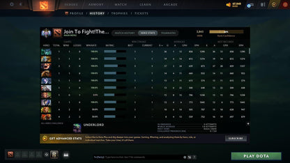 Ancient I | MMR: 3843 - Behavior: 9300 - Communication: 9300