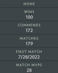 Archon II | MMR: 2600 - Behavior: 9335