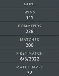 Legend IV | MMR: 3450 - Behavior: 9965