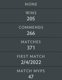 Archonte Ier | MMR : 2390 - Comportement : 9985 