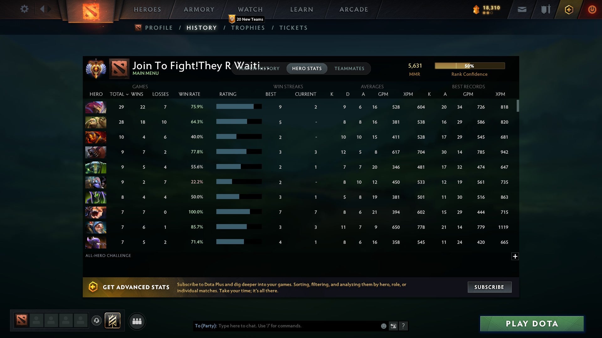 Immortal | MMR: 5631 - Behavior: 9705 - Communication: 9705