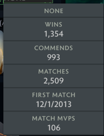 Immortel | MMR : 5650 - Comportement : 10000 