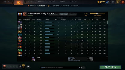 Immortal | MMR: 6592 - Behavior: 8744 - Communication: 8744