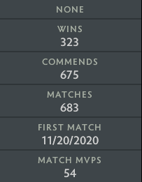 Guardian I | MMR: 890 - Behavior: 9370