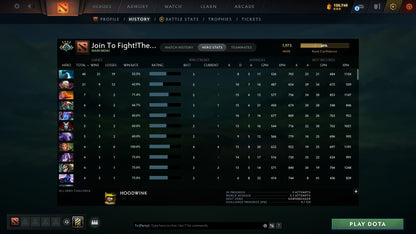 Crusader IV | MMR: 1973 - Behavior: 9074 - Communication: 9074