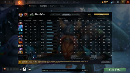Immortal | MMR: 6098 [4814 - Leaderboard] - Behavior: 9908 - Communication: 9908