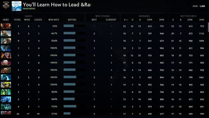 Gardien V | MMR : 1480 - Comportement : 10000 
