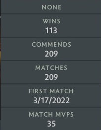 Légende I | MMR : 3120 - Comportement : 9730 