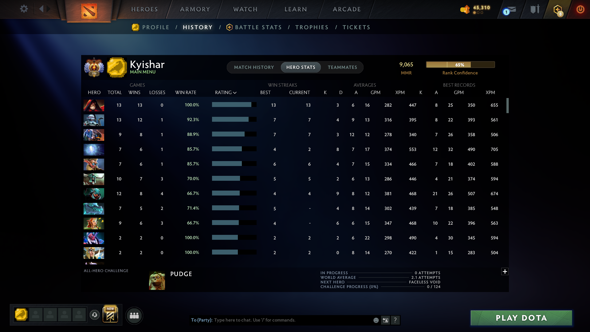 Immortal [Leaderboard] | MMR: 9065 - Behavior: 11100 - Communication: 11100