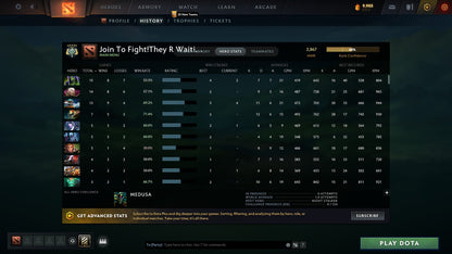 Archon V | MMR: 2867 - Behavior: 12000 - Communication: 12000