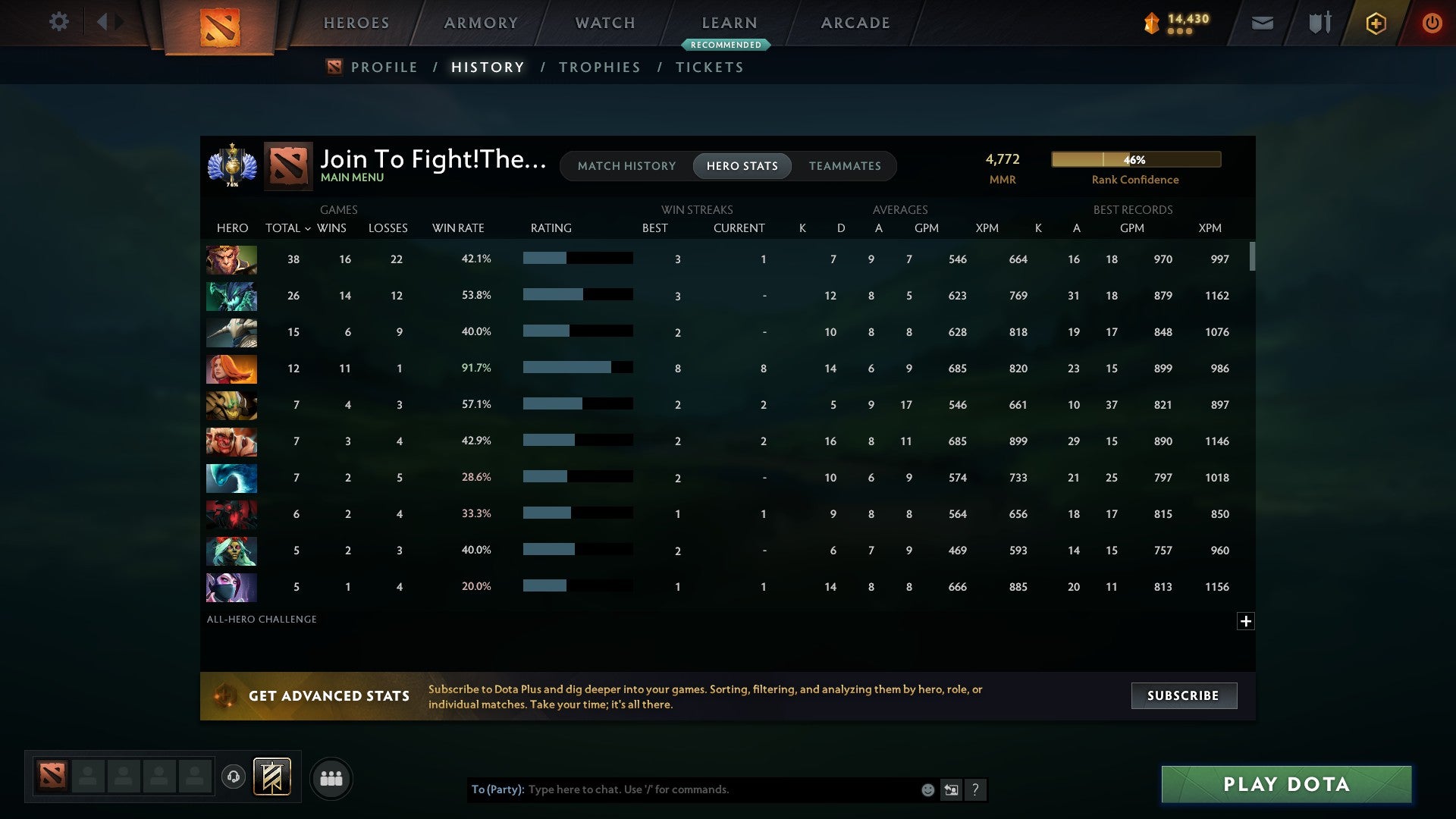 Divine I | MMR: 4772 - Behavior: 10253 - Communication: 9090